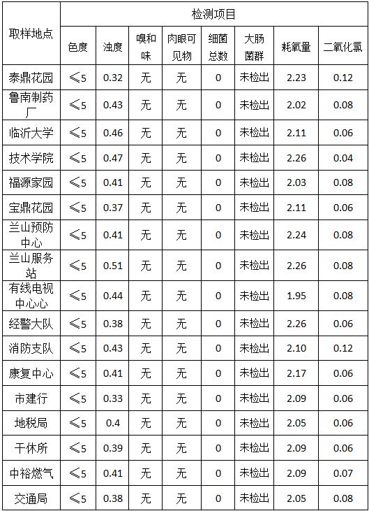 捕获1.JPG 捕获1.JPG