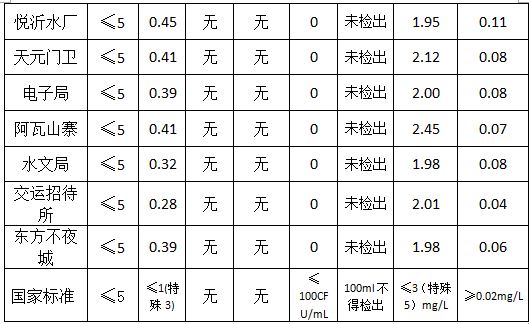 捕获2.JPG 捕获2.JPG